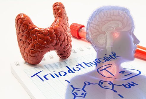 هورمون تیروئید T3 (تری یدوتیرونین Triiodothyronine)